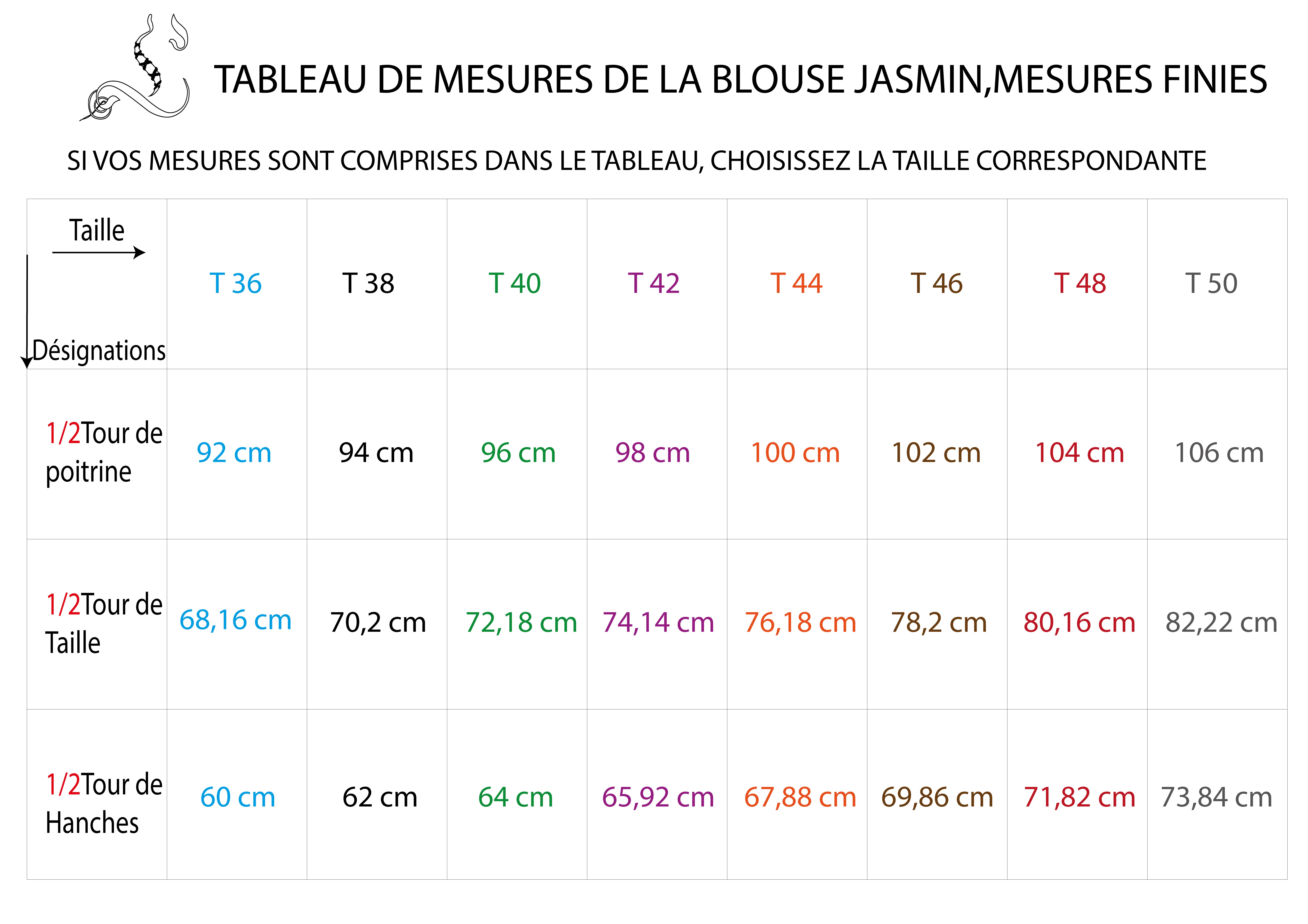Guide des tailles