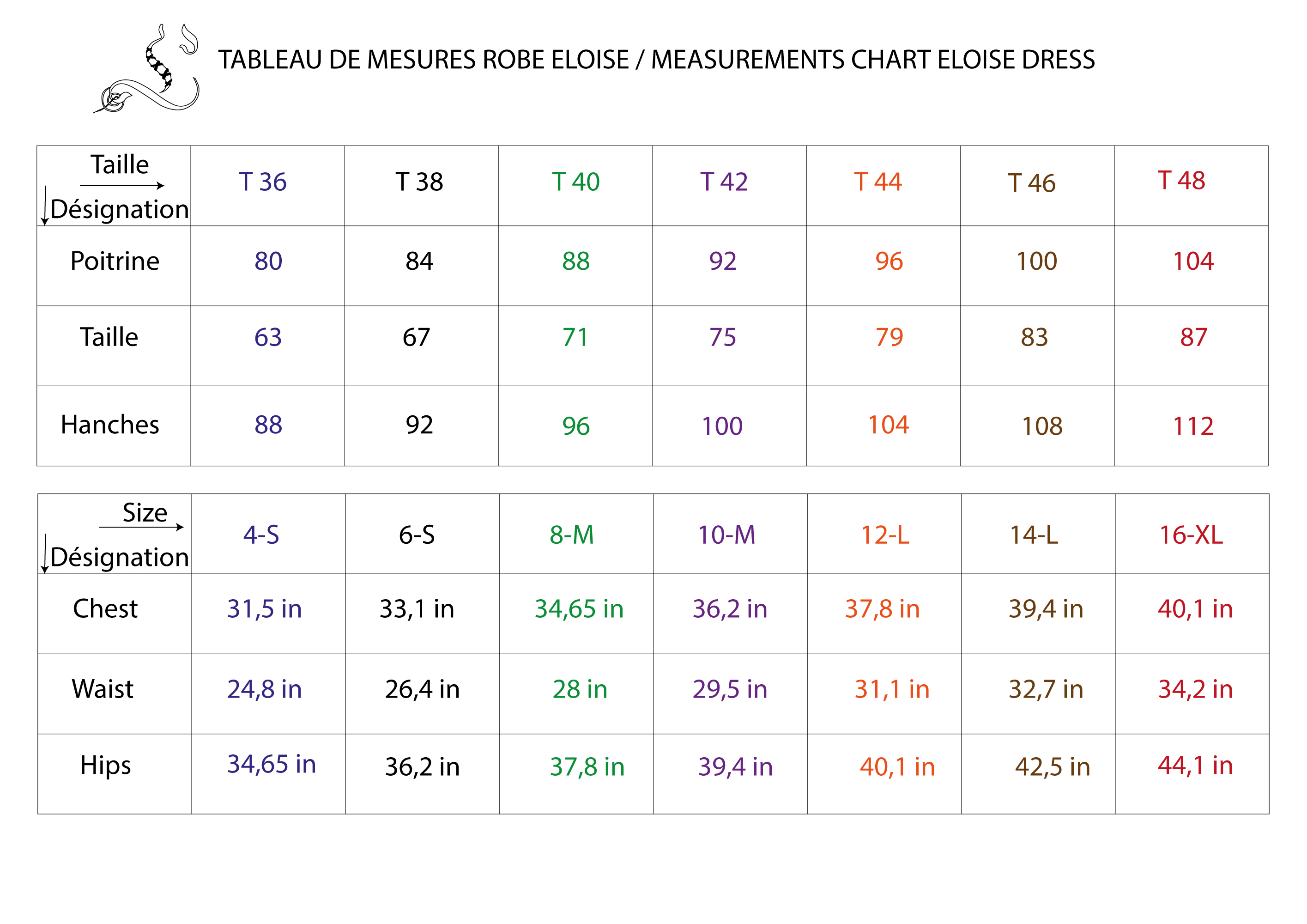 Guide des tailles