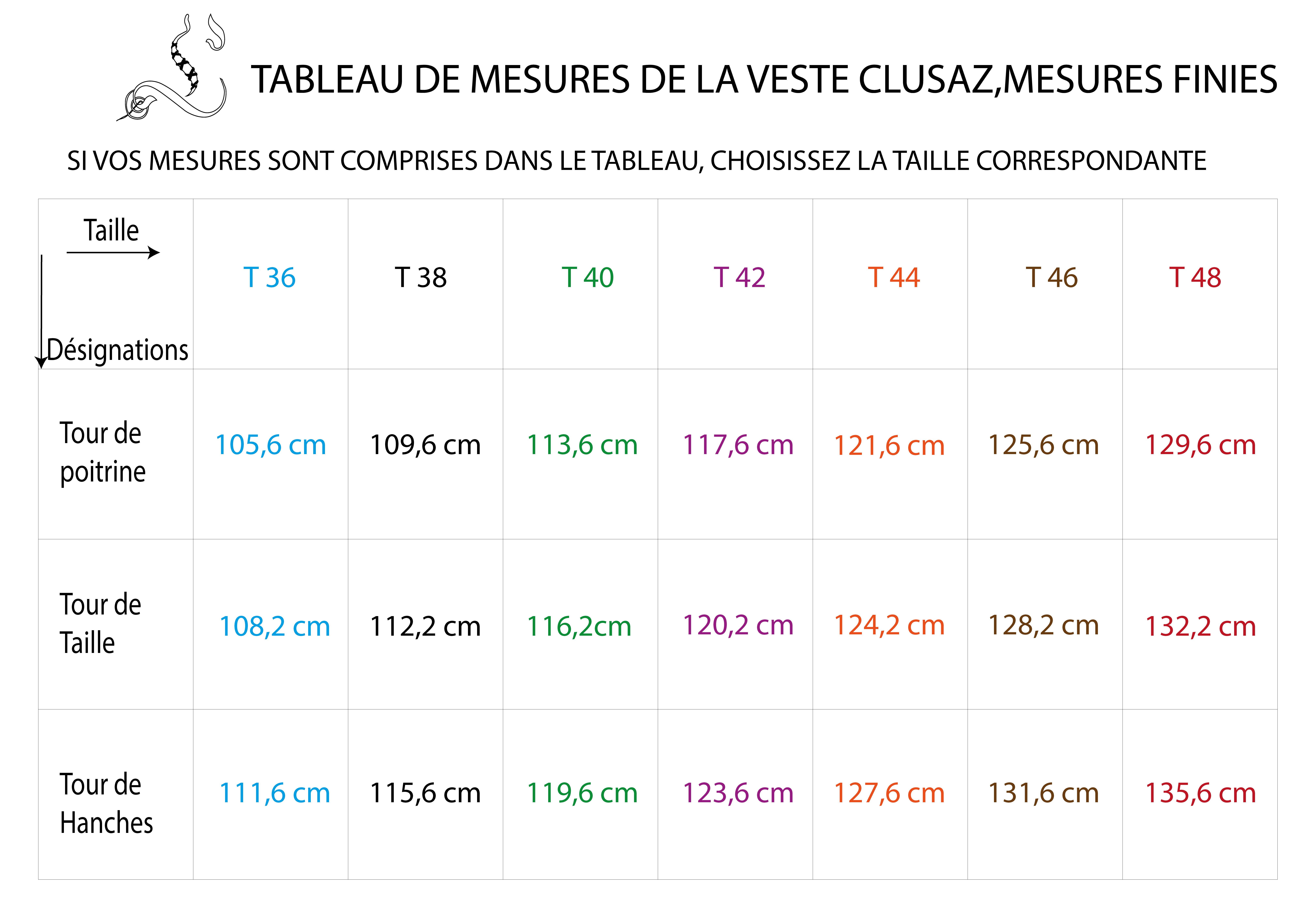 Guide des tailles