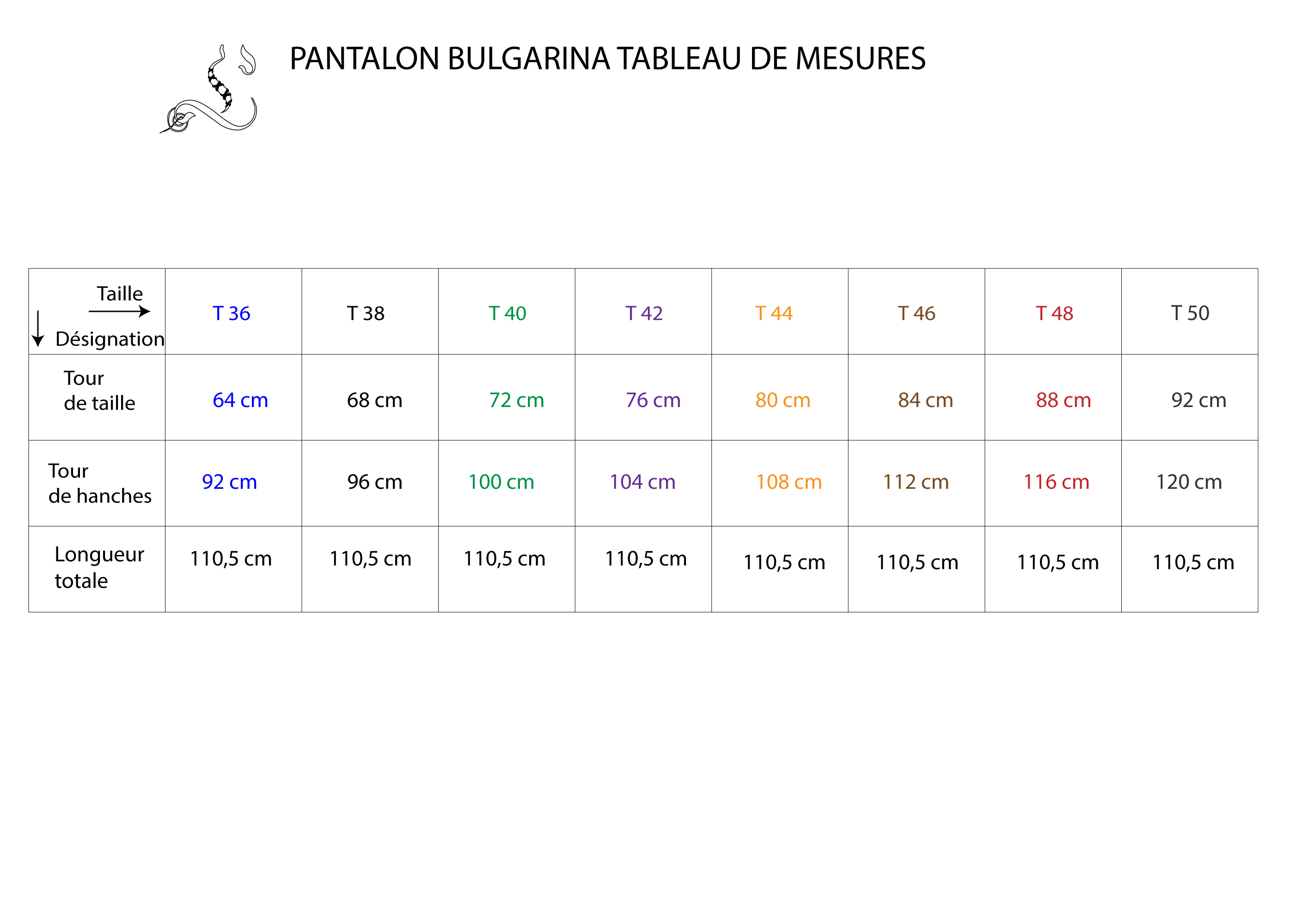Guide des tailles
